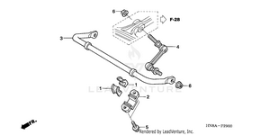 Stabilizer Schematic