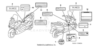 Labels Schematic
