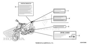 Labels Schematic