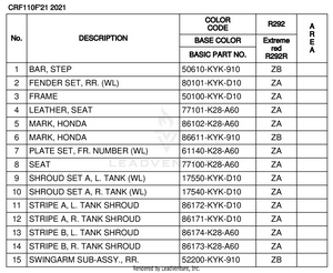 Color Table Schematic