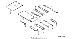 Tools Schematic