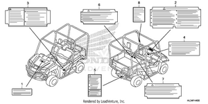 Caution Label Schematic