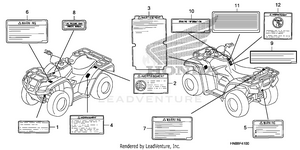 Caution Label Schematic