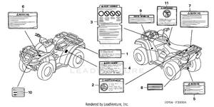 Labels Schematic