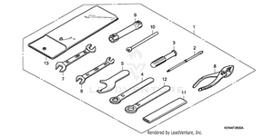 Tools Schematic