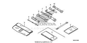 Tools Schematic