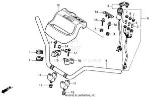 Handlebar Schematic