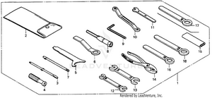 Tools Schematic