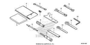 Tools Schematic