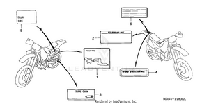 Labels Schematic
