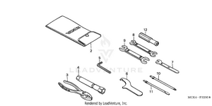 Tools Schematic