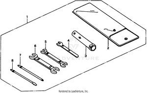 Tools Schematic