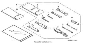 Tools Schematic