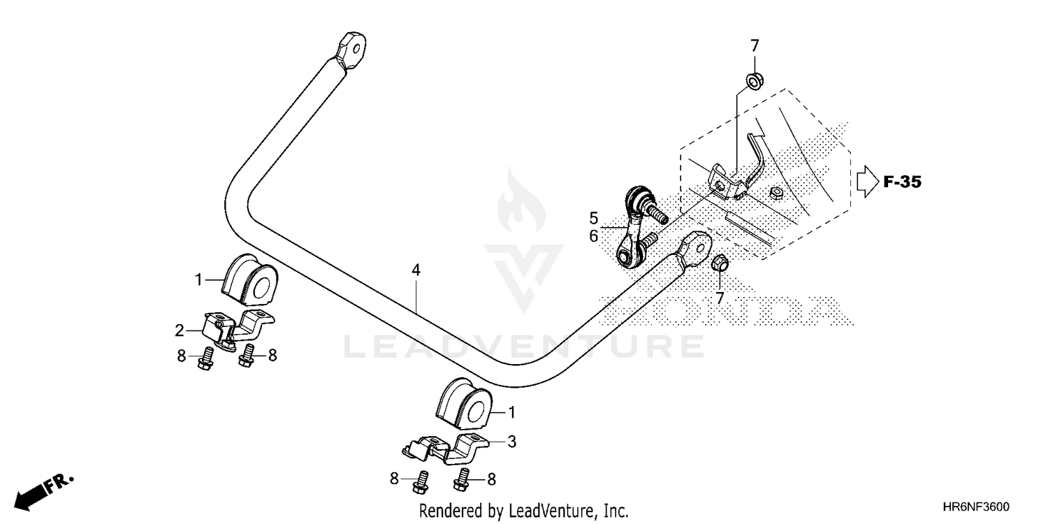 STABILIZER