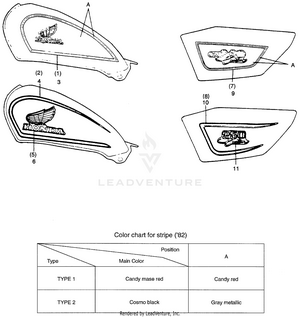 Stripe Schematic