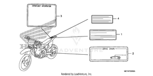 Labels Schematic