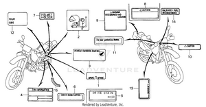 Caution Label Schematic