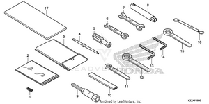 Tools Schematic