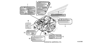 Caution Label Schematic