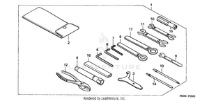 Tools Schematic