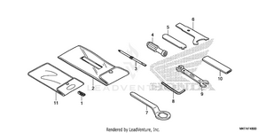 Tools Schematic