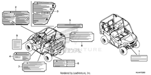 Caution Label Schematic
