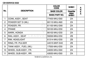 Color Table Schematic