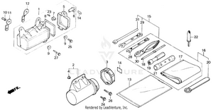 Tools Schematic
