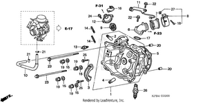 Cylinder Head Schematic
