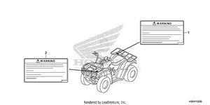 Caution Label Schematic