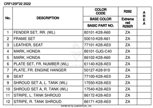 Color Table Schematic
