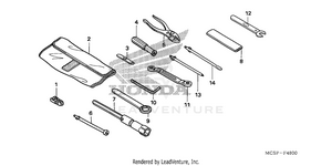 Tools Schematic