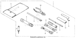 Tools Schematic