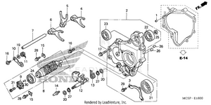 Gearshift Drum Schematic