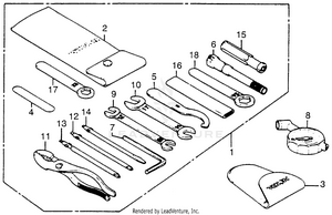 Tools Schematic