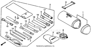 Tools Schematic