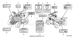 Labels Schematic