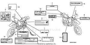 Labels Schematic