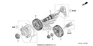 Final Gear Schematic