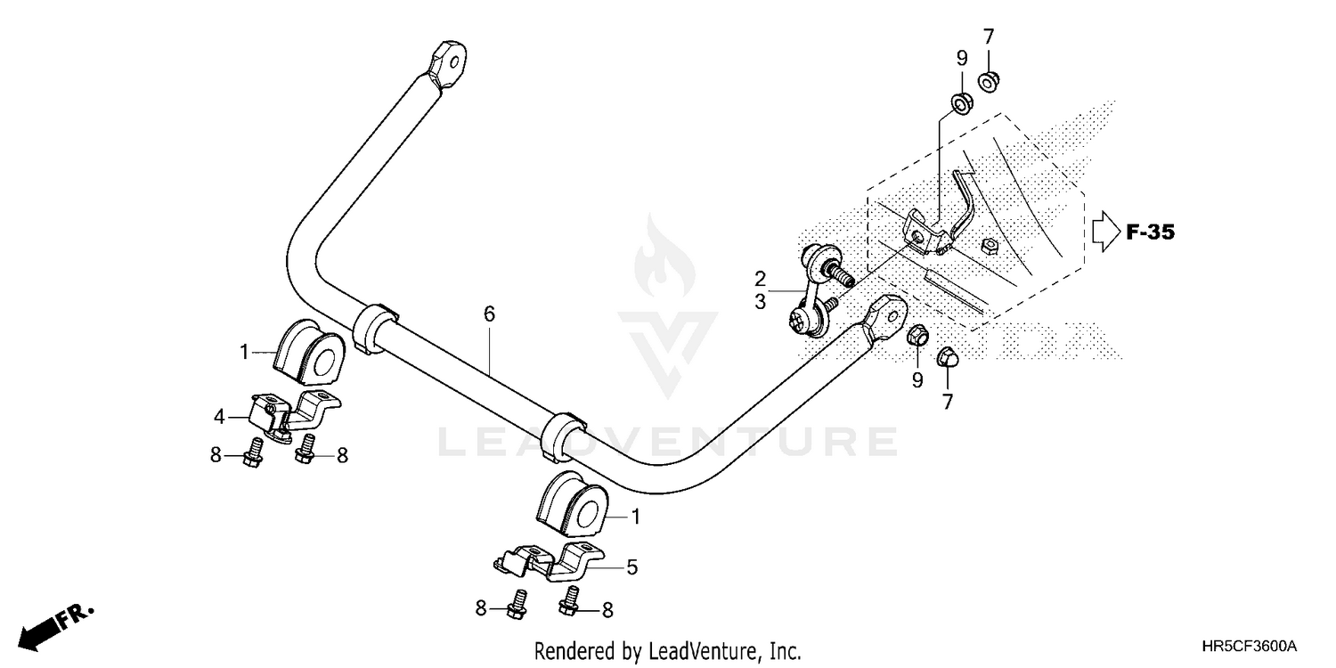 STABILIZER