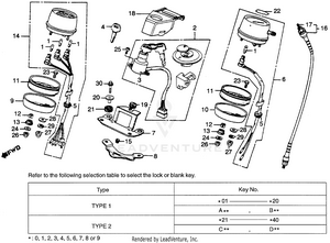 Speedometer + Key Set Schematic