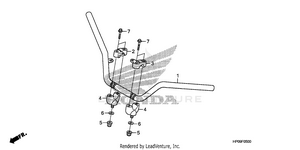 Handlebar Schematic
