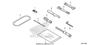 Tool Schematic