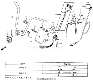 Speedometer + Handlebar + Horn Schematic