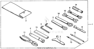 Tools Schematic