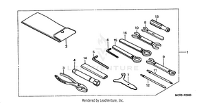 Tools Schematic