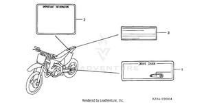 Labels Schematic