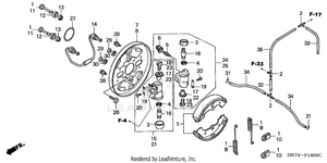 Front Brake Panel Schematic