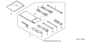 Tools Schematic