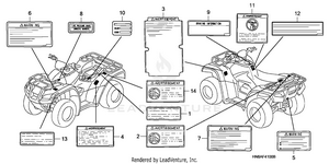 Labels Schematic